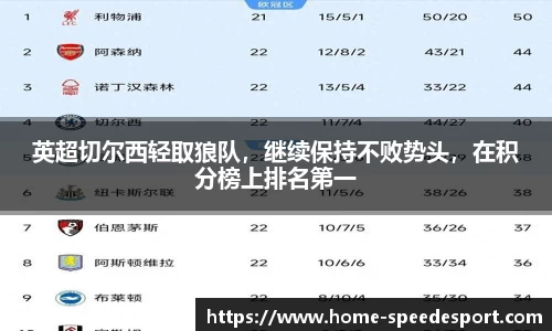 英超切尔西轻取狼队，继续保持不败势头，在积分榜上排名第一